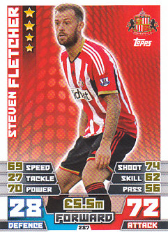 Steven Fletcher Sunderland 2014/15 Topps Match Attax #287